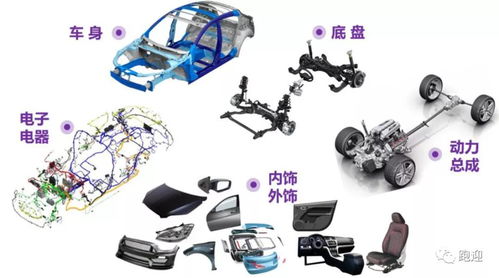 穩(wěn)如磐石 華域汽車如何在零部件競(jìng)爭(zhēng)中持續(xù)領(lǐng)航