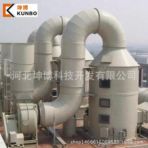高效環保凈化利器 濕法煙氣脫硫塔、雙堿法設備與沼氣玻璃鋼脫硫除塵器全解析